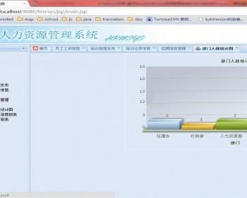 大型HR源码 大型人力资源管理系统源码