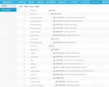 大型微信营销源码 微信公众平台源码,C#,ASP.NET, 微商城, 微网站, 微营销, 微支付系统