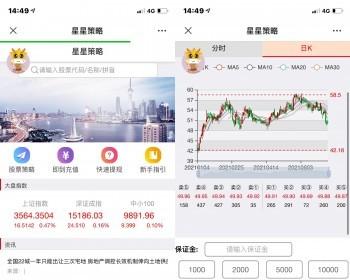 策略配资/股票配资系统/实盘接口对接/期权股票交易/投资理财/在线炒股配资/股票分仓
