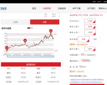股票配资交易/投资理财/股票炒股平台源码带移动端 金融证券交易股票市场交易