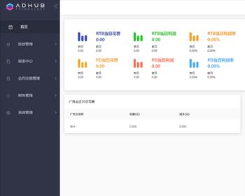 dsp、ssp广告系统源码