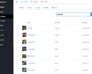 短视频询盘系统 获客营销工具 智能seo优化 矩阵经营智能发布