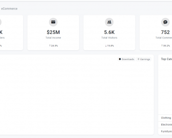 全响应Bootstrap 5管理后端仪表盘模版黑白风格