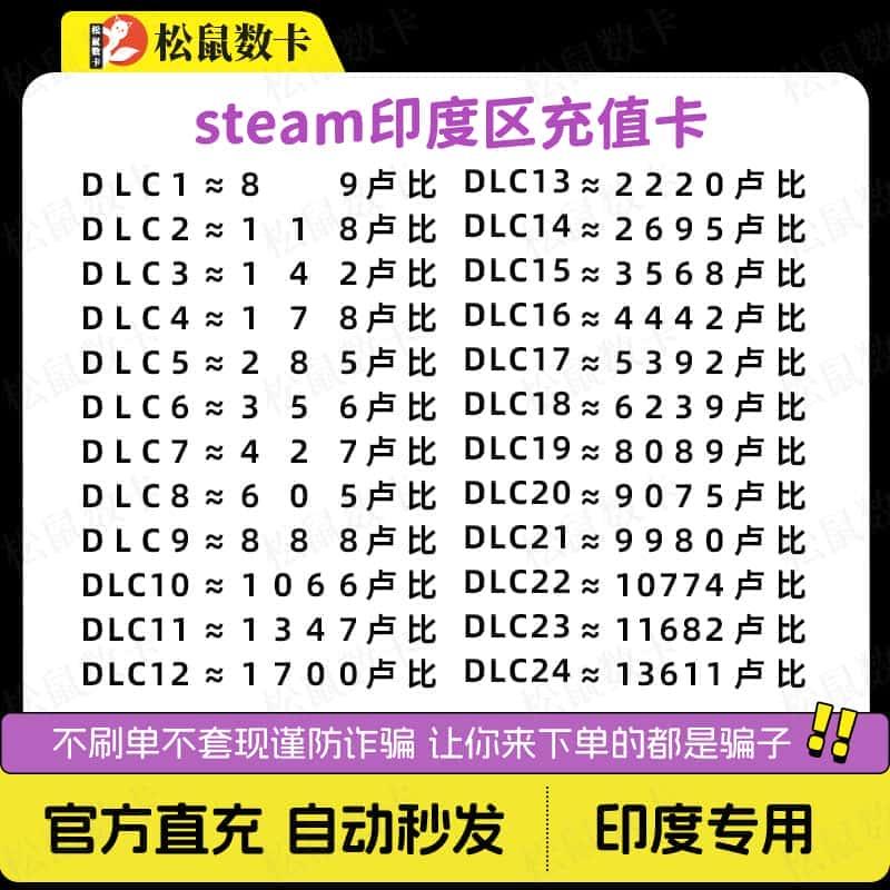 印度区steam充值卡卢比余额钱包充值兑换码INR100/200/300余额