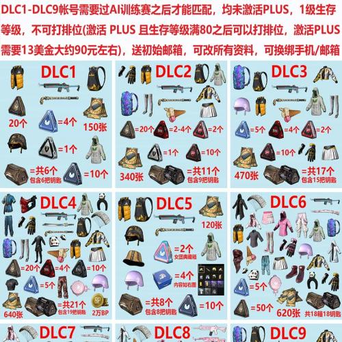 绝地求生账号PUBG小丑男女绿头杜卡迪黑货票券粉悲喜兰博基尼帐户