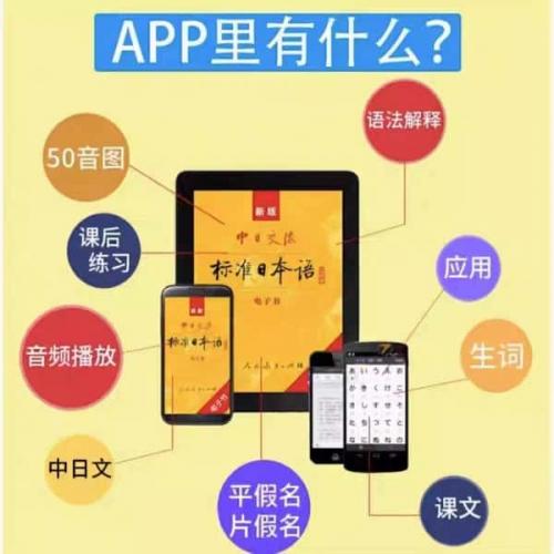 激活码 新版中日交流标准日本语 初级 中级上下册 激活码