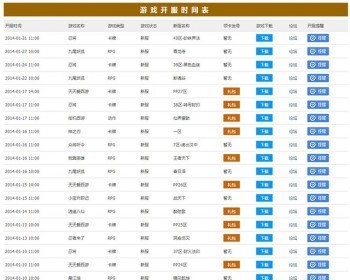 [柒瑞Discuz游戏发号插件]开服发号中心 卡号 开服双系统版