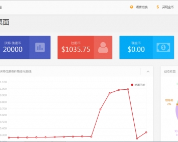 thinkphp最新拆分盘股权拆分直销拆分源码双规动态收益股权拆分系统分红系统开发