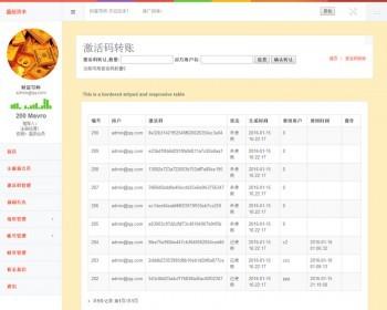 新版盛创资本HZ金融源码系统程序