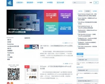 CKr多功能响应式WordPress新闻资讯主题 集成前台插件