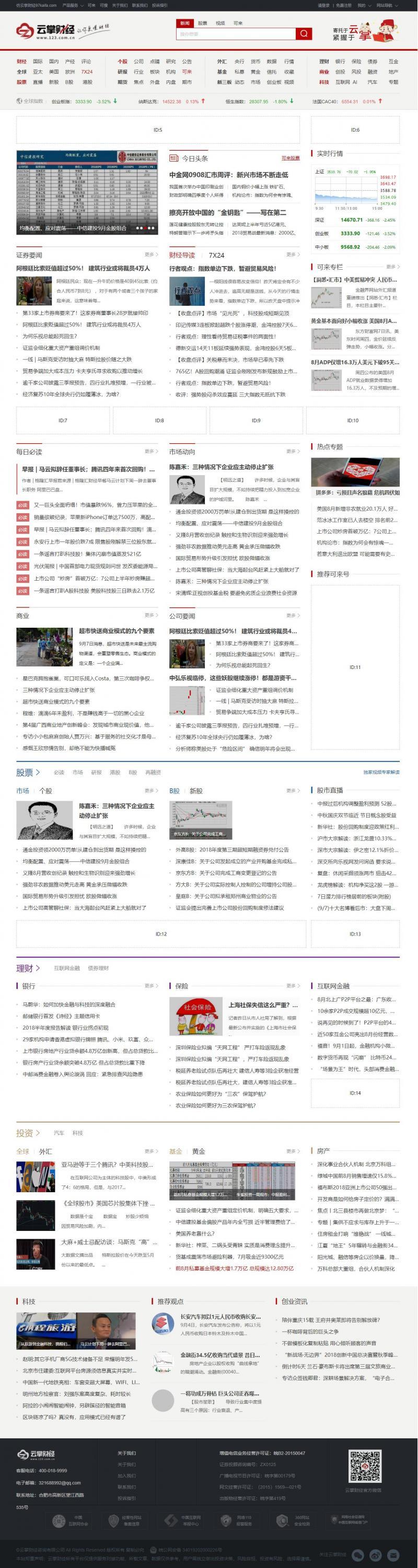 帝国CMS仿《云掌财经》金融财经新闻资讯门户网站源码 PC+WAP手机版