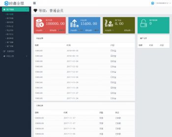 带三级分销 团队奖，每日分红系统， PC端WAP端可封装APP
