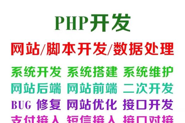 php开发网站开发支付功能接入H5定制网站二开微商小程序开发仿站