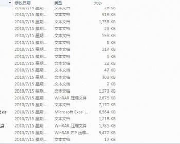 200万热门关键词，站群专消耗，SEO优化，只需你去做就会有流量权重