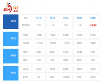 网站线路检测源码2/适合各类网站
