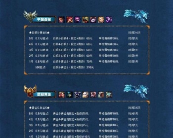 大气游戏代练 职业lol代练单页源码 lol代练价格展现单页源码