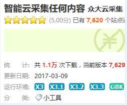 Discuz/DZ/论坛插件/网站源码/众大云采集 9.2(无限制版）