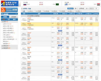 俄罗斯世界杯赛事一天建站、俄罗斯世界杯赛事一天建站、俄罗斯世界杯赛事一天建站
